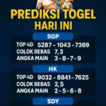 prediksi togel