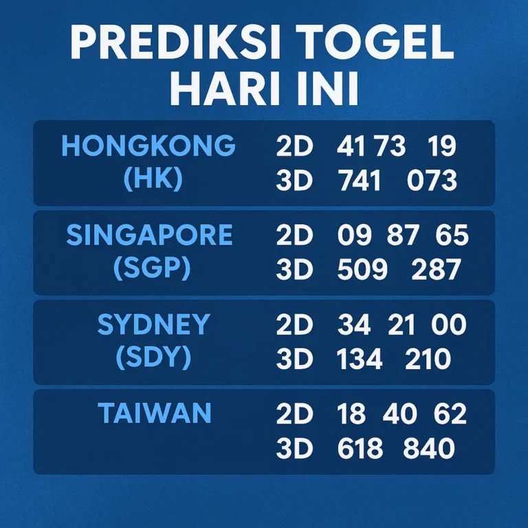 prediksi togel hari ini