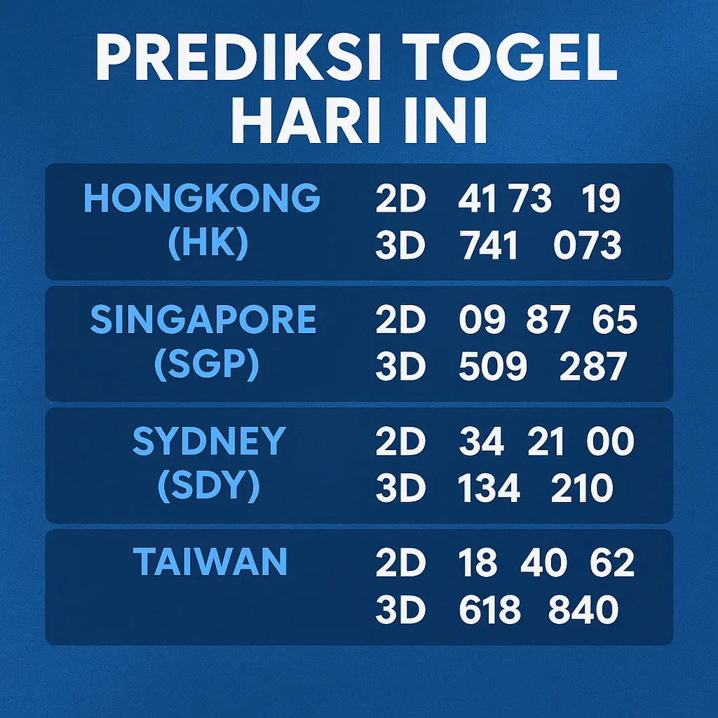 prediksi togel hari ini