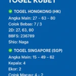 prediksi togel