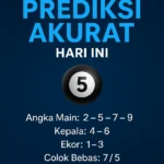 kubet togel